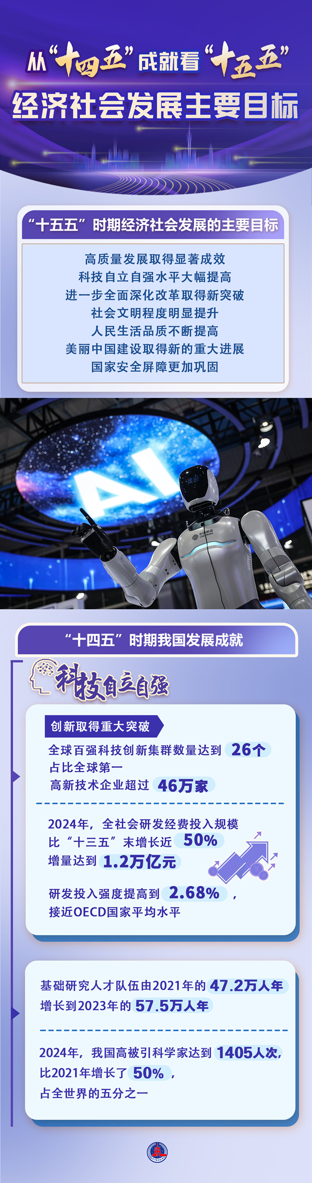 图表:从“十四五2.jpg
