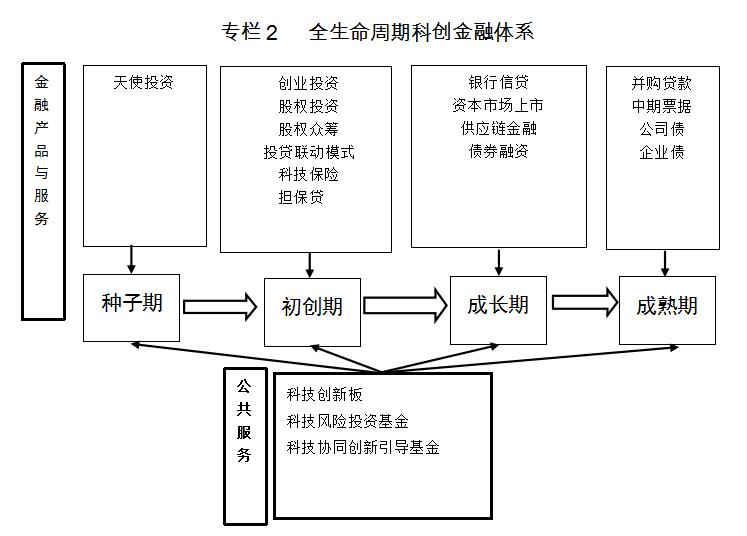 专栏2.jpg