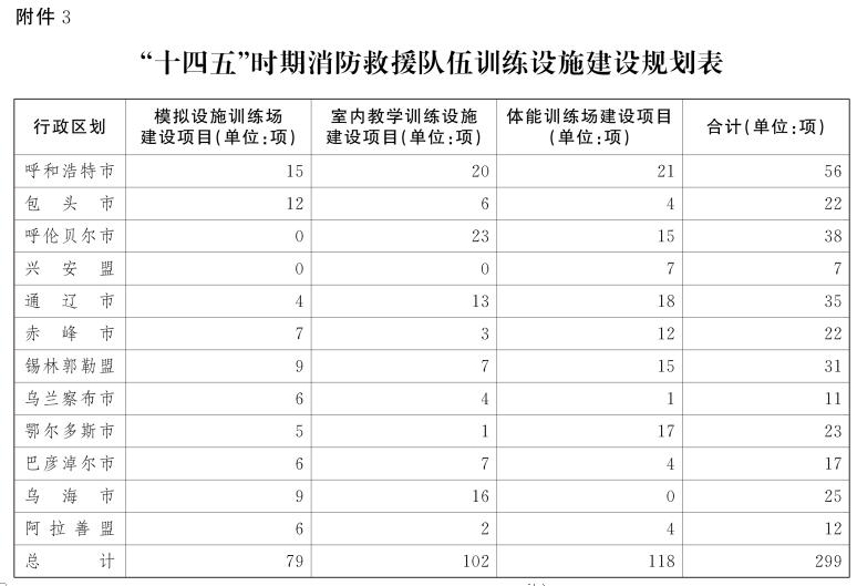 附件3.jpg