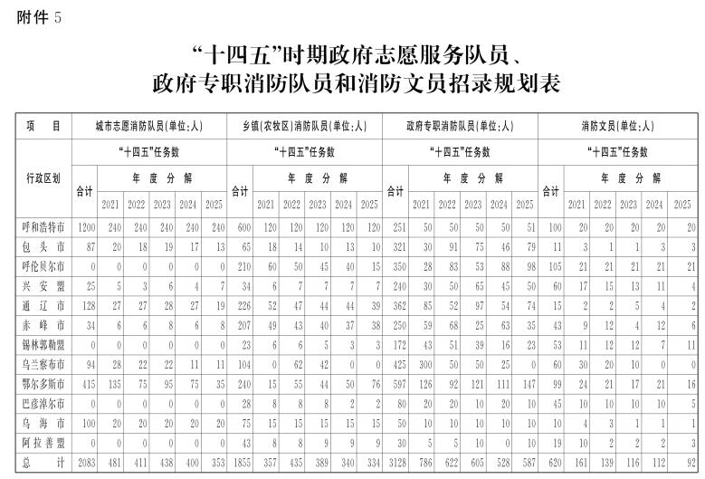 附件5.jpg