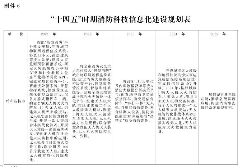 附件6.jpg