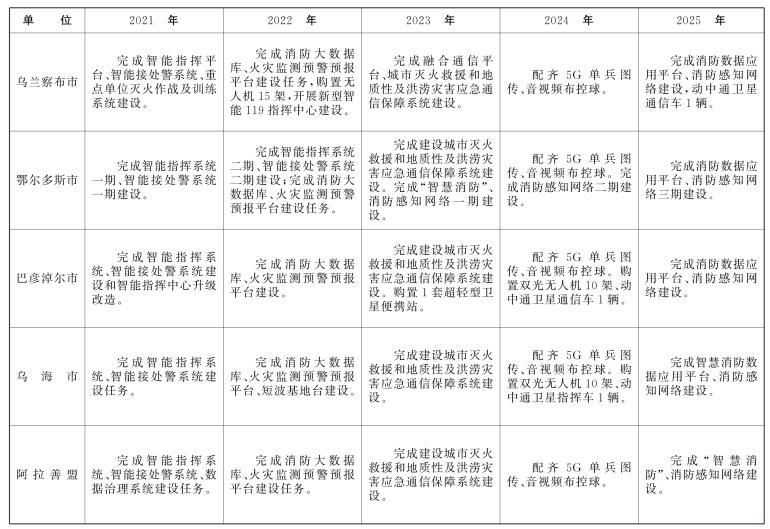 附件6c.jpg