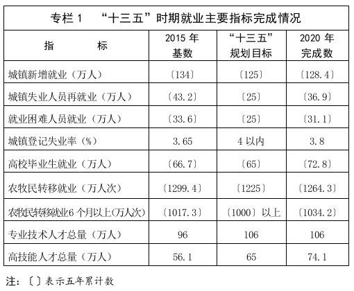 专栏1.jpg