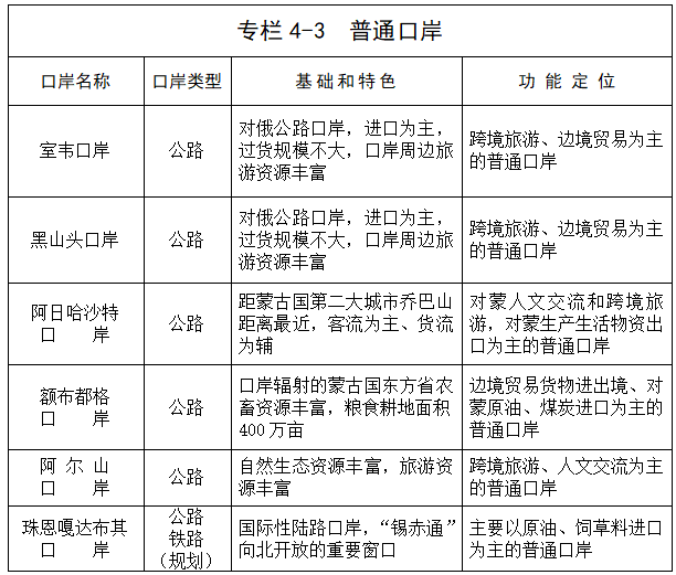 专栏4-31.png