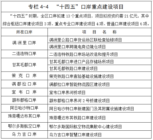 专栏4-4.png
