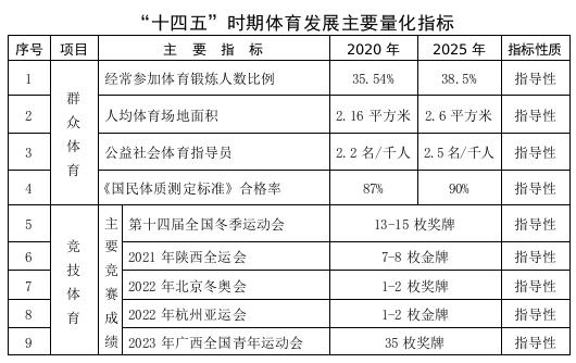 量化指标1.jpg