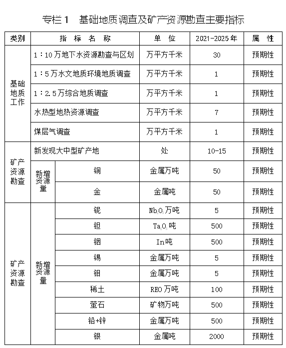 专栏1.png