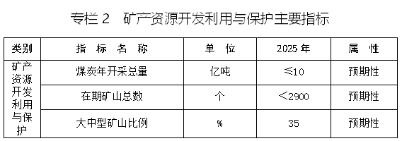 专栏2.png