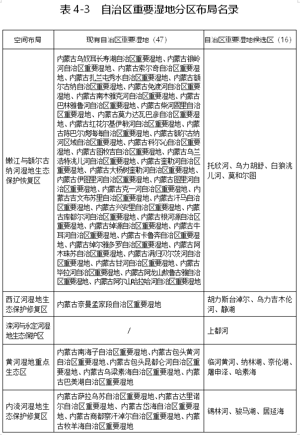 表4-3.png