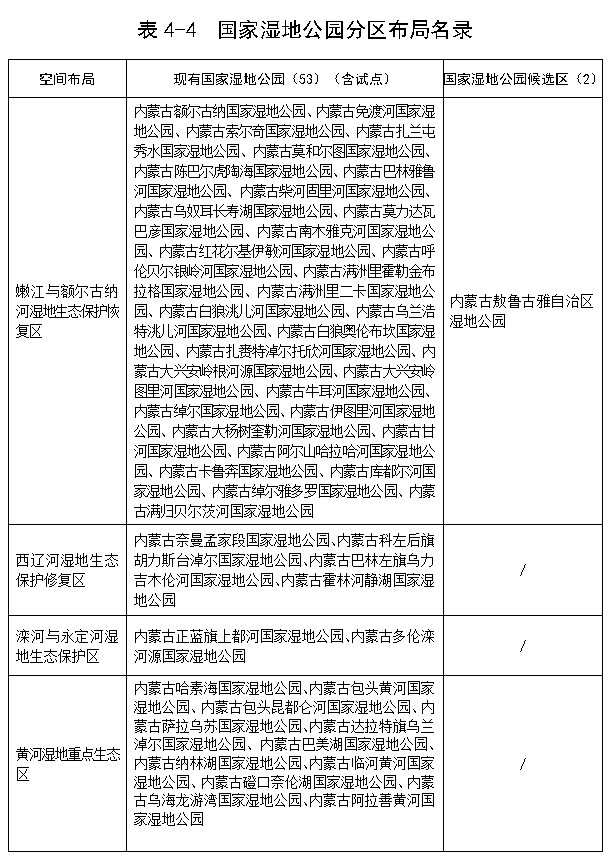 表4-4.png
