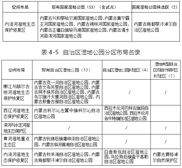 表4-5.png