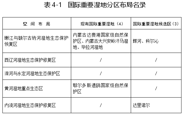 表4-1.png