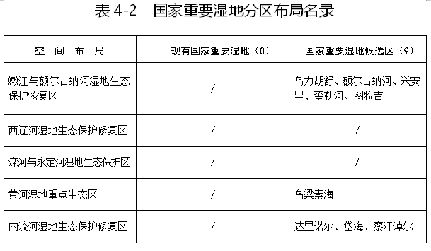 表4-2.png