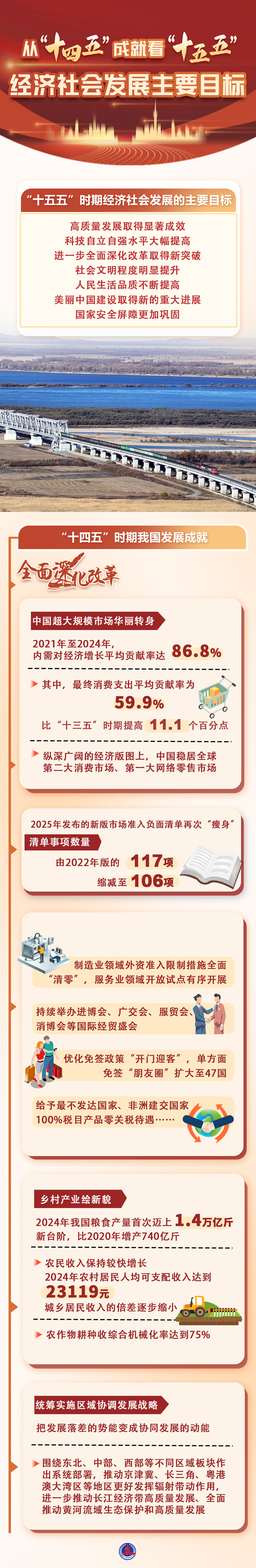 图表:从“十四五3.jpg