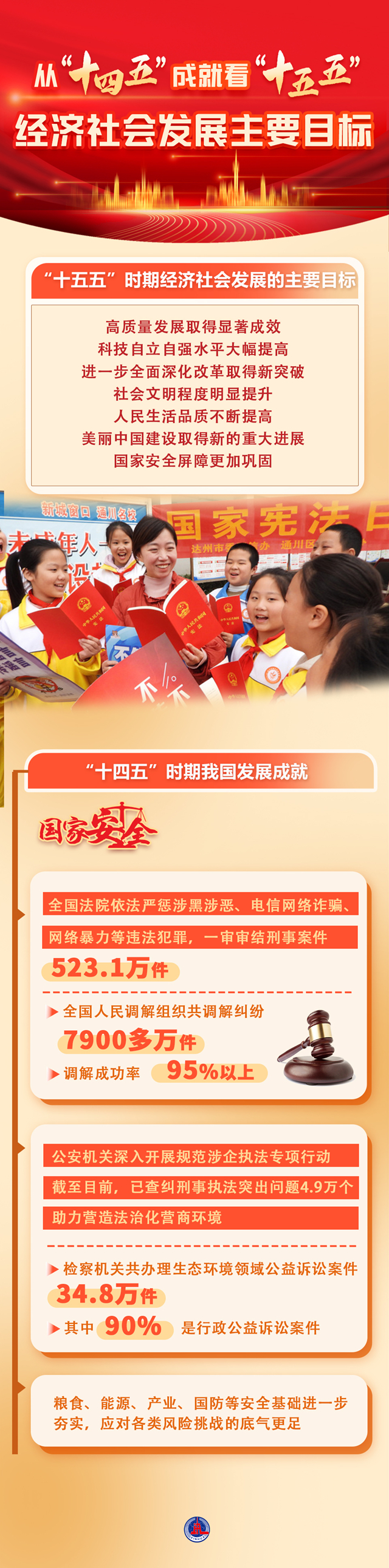 图表:从“十四五7.jpg